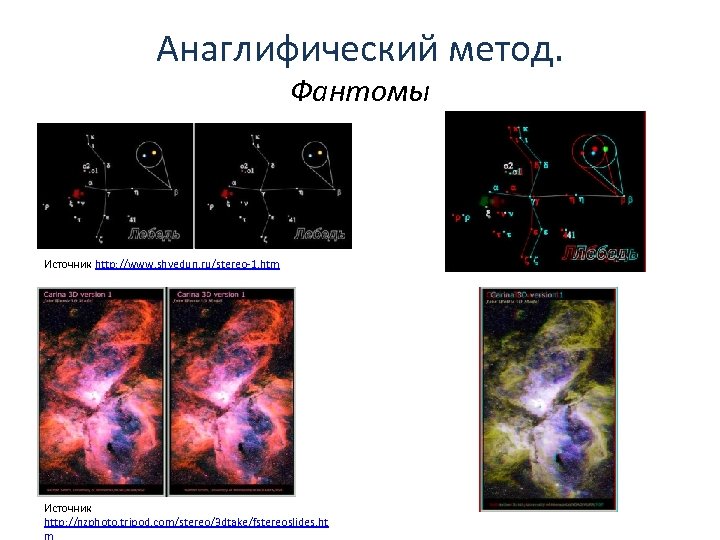Анаглифический метод. Фантомы Источник http: //www. shvedun. ru/stereo-1. htm Источник http: //nzphoto. tripod. com/stereo/3