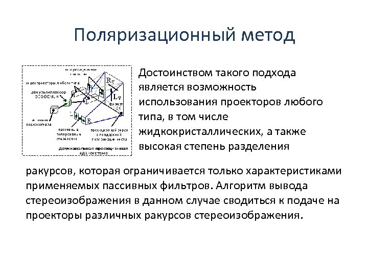 Поляризационные проекторы. Поляризационный метод. Поляризационная характеристика. Принцип работы поляризационного метода. Поляризационный метод контроля.