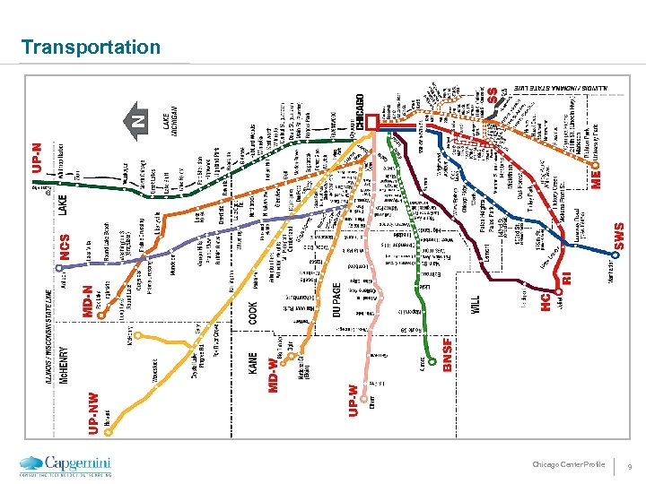 Transportation Chicago Center Profile 9 