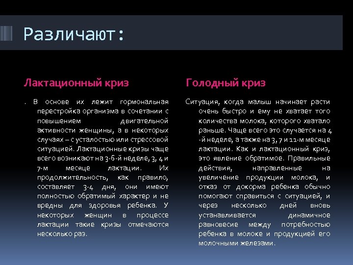 Различают: Лактационный криз Голодный криз . В основе их лежит гормональная перестройка организма в