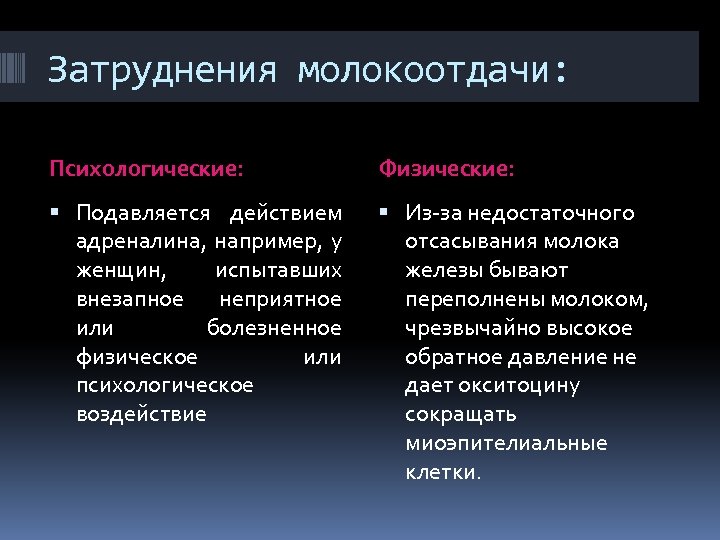 Затруднения молокоотдачи: Психологические: Физические: Подавляется действием адреналина, например, у женщин, испытавших внезапное неприятное или