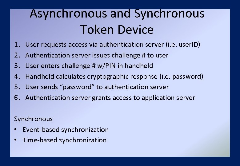 Asynchronous and Synchronous Token Device 1. 2. 3. 4. 5. 6. User requests access