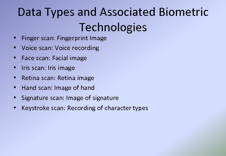  • • Data Types and Associated Biometric Technologies Finger scan: Fingerprint Image Voice