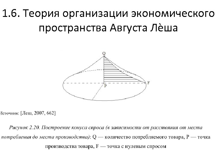 Учение о пространственной организации хозяйства а леша презентация