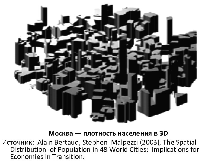 Москва — плотность населения в 3 D Источник: Alain Bertaud, Stephen Malpezzi (2003), The