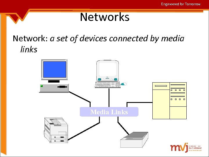 Engineered for Tomorrow Networks Network: a set of devices connected by media links Laptop