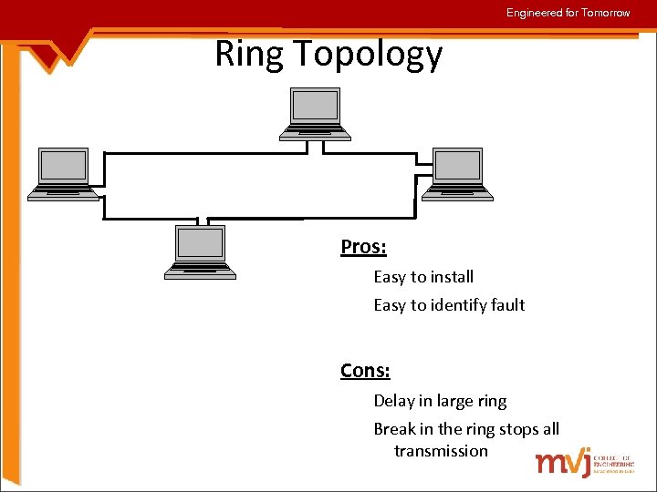 Engineered for Tomorrow Ring Topology Pros: Easy to install Easy to identify fault Cons: