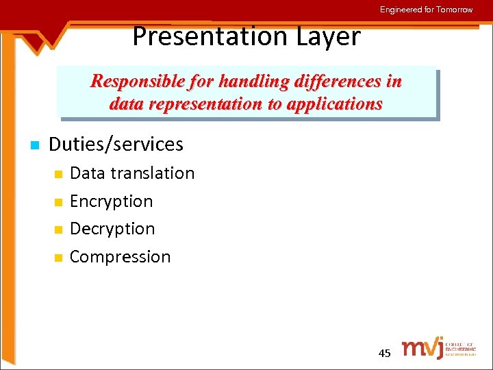 Engineered for Tomorrow Presentation Layer Responsible for handling differences in data representation to applications