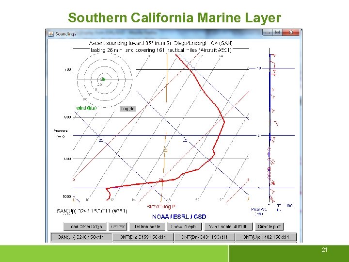 Southern California Marine Layer 21 