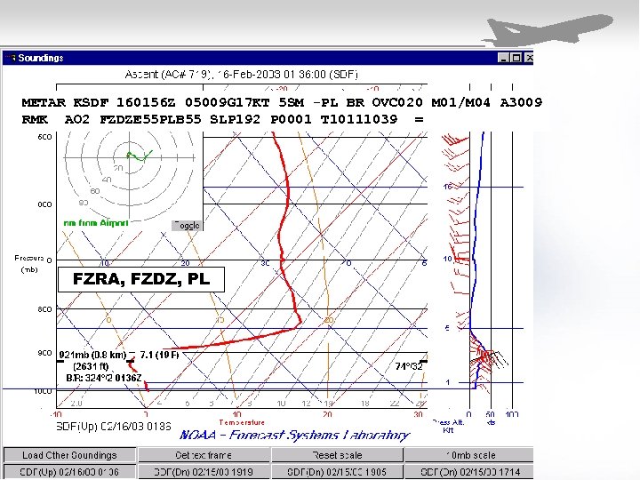METAR KSDF 160156 Z 05009 G 17 KT 5 SM -PL BR OVC 020