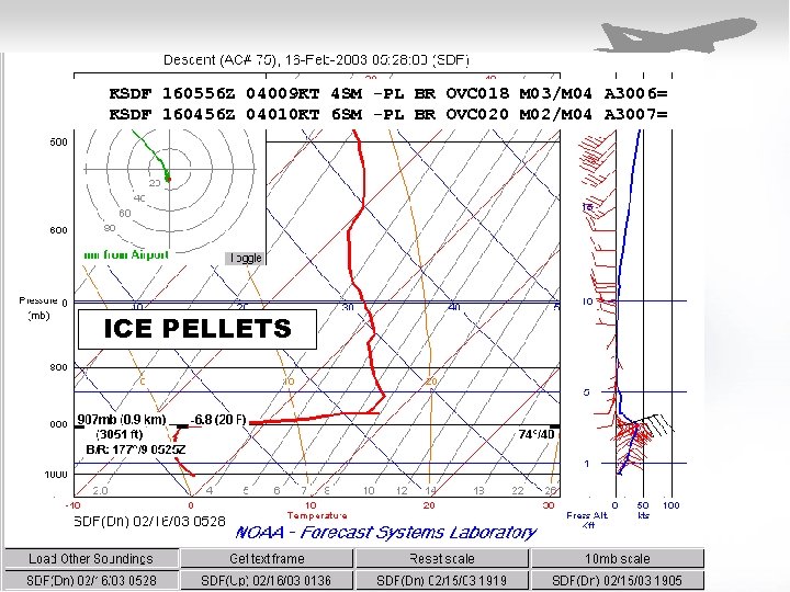 KSDF 160556 Z 04009 KT 4 SM -PL BR OVC 018 M 03/M 04
