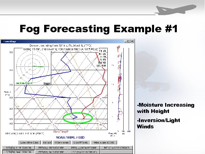 Fog Forecasting Example #1 -Moisture Increasing with Height -Inversion/Light Winds 