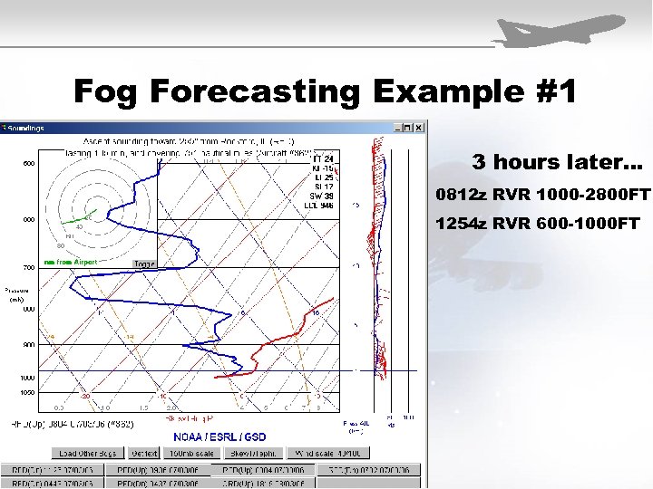 Fog Forecasting Example #1 3 hours later… 0812 z RVR 1000 -2800 FT 1254