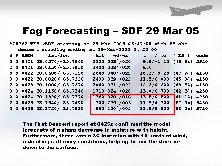 Fog Forecasting – SDF 29 Mar 05 AC#362 TYS->SDF starting at 29 -Mar-2005 03:
