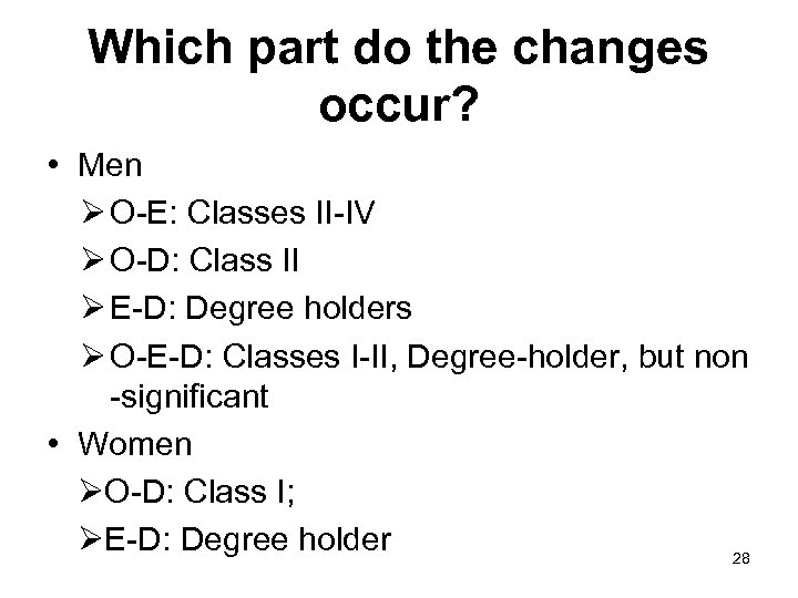 Which part do the changes occur? • Men Ø O-E: Classes II-IV Ø O-D: