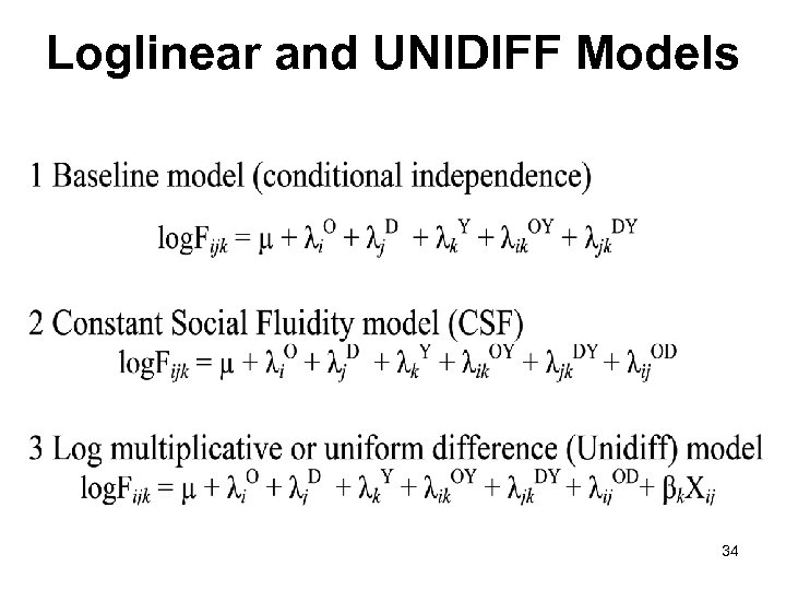 Loglinear and UNIDIFF Models 34 