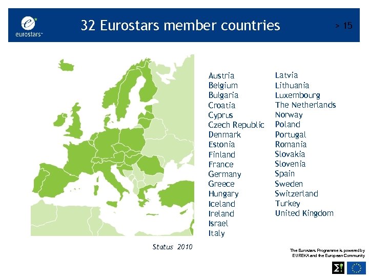 32 Eurostars member countries Austria Belgium Bulgaria Croatia Cyprus Czech Republic Denmark Estonia Finland