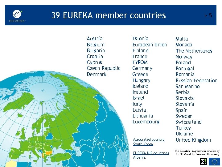 39 EUREKA member countries Austria Belgium Bulgaria Croatia Cyprus Czech Republic Denmark Estonia European