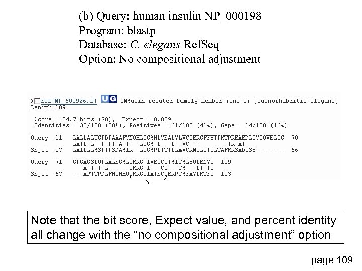 (b) Query: human insulin NP_000198 Program: blastp Database: C. elegans Ref. Seq Option: No