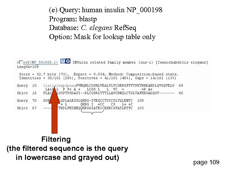 (e) Query: human insulin NP_000198 Program: blastp Database: C. elegans Ref. Seq Option: Mask