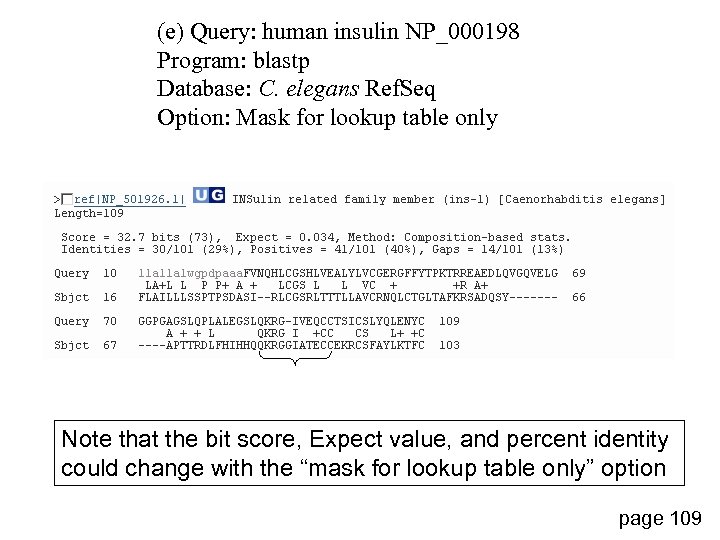 (e) Query: human insulin NP_000198 Program: blastp Database: C. elegans Ref. Seq Option: Mask