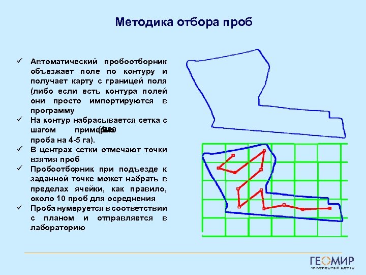 Отбор почвенных образцов методом конверта