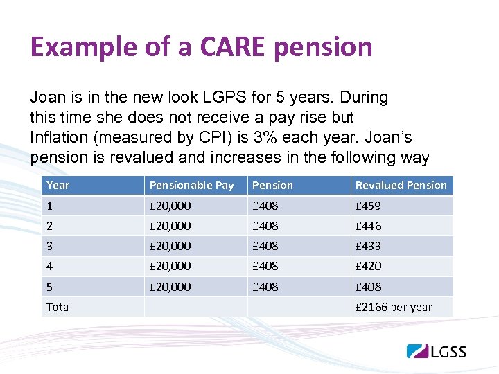 Example of a CARE pension Joan is in the new look LGPS for 5