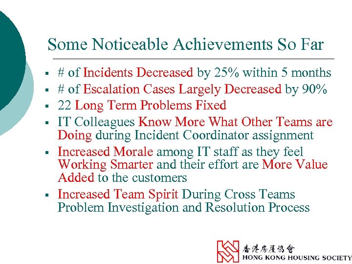 Some Noticeable Achievements So Far § § § # of Incidents Decreased by 25%