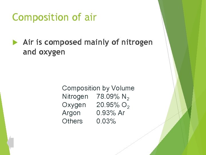 Composition of air Air is composed mainly of nitrogen and oxygen Composition by Volume