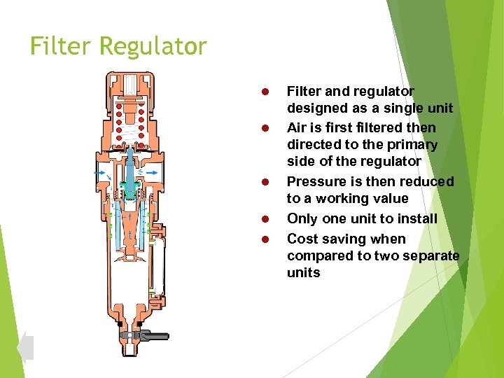 Filter Regulator l l l Filter and regulator designed as a single unit Air