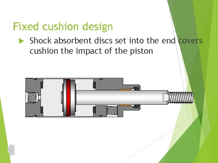 Fixed cushion design Shock absorbent discs set into the end covers cushion the impact