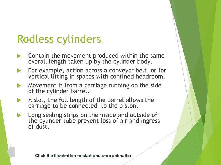 Rodless cylinders Contain the movement produced within the same overall length taken up by