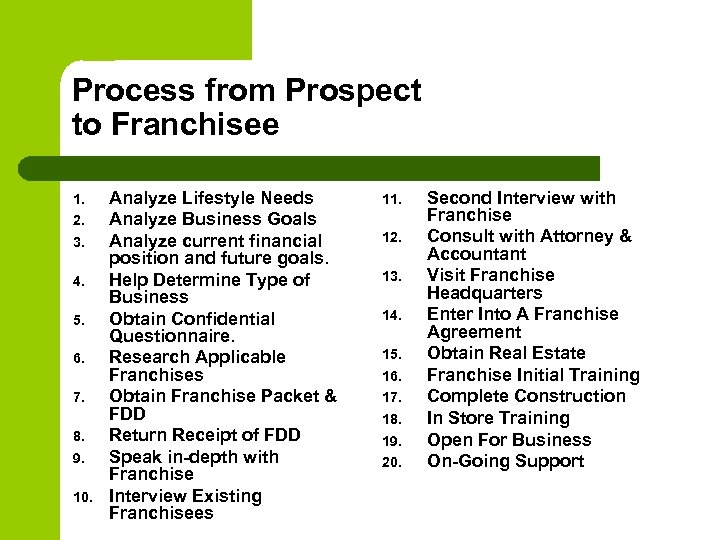 Process from Prospect to Franchisee 1. 2. 3. 4. 5. 6. 7. 8. 9.