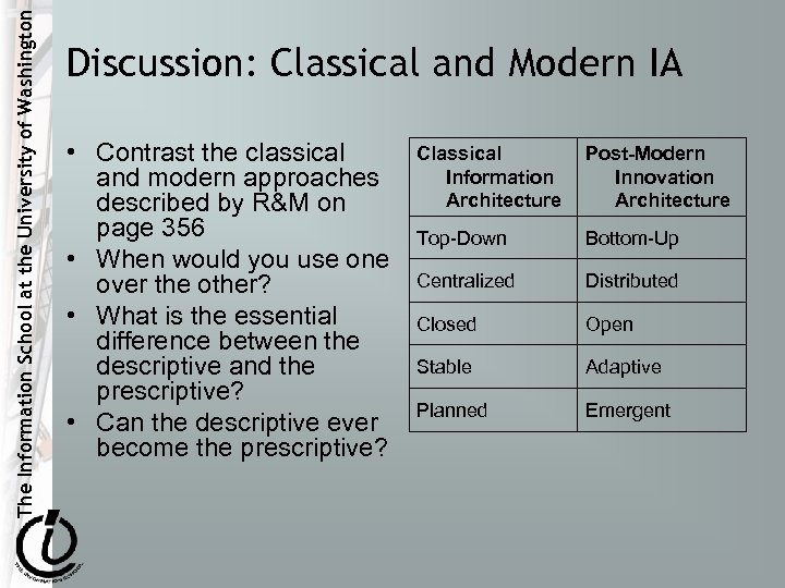 The Information School at the University of Washington Discussion: Classical and Modern IA •