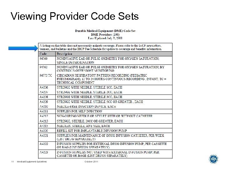 Viewing Provider Code Sets 11 Medical Equipment Guidelines October 2011 
