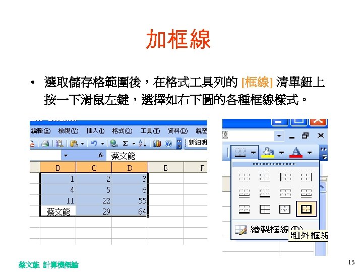 加框線 • 選取儲存格範圍後，在格式 具列的 [框線] 清單鈕上 按一下滑鼠左鍵，選擇如右下圖的各種框線樣式。 蔡文能 計算機概論 13 