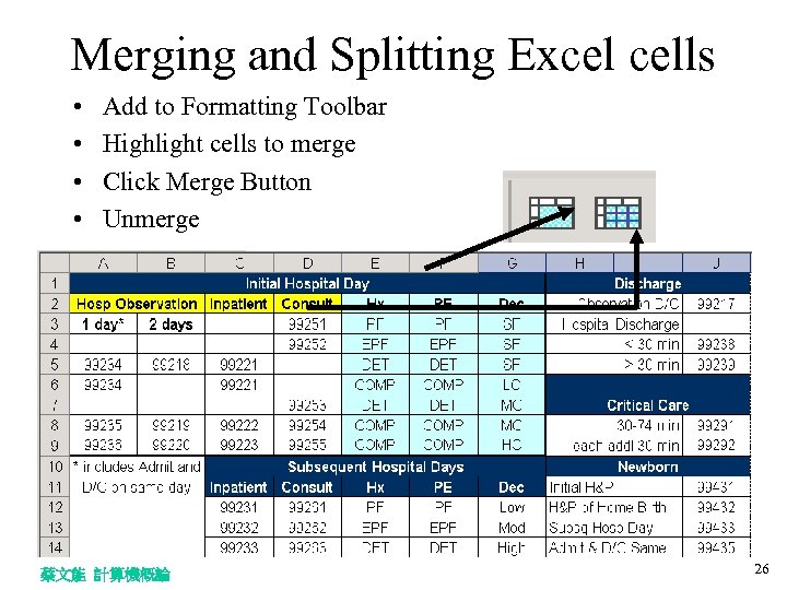 Merging and Splitting Excel cells • • Add to Formatting Toolbar Highlight cells to