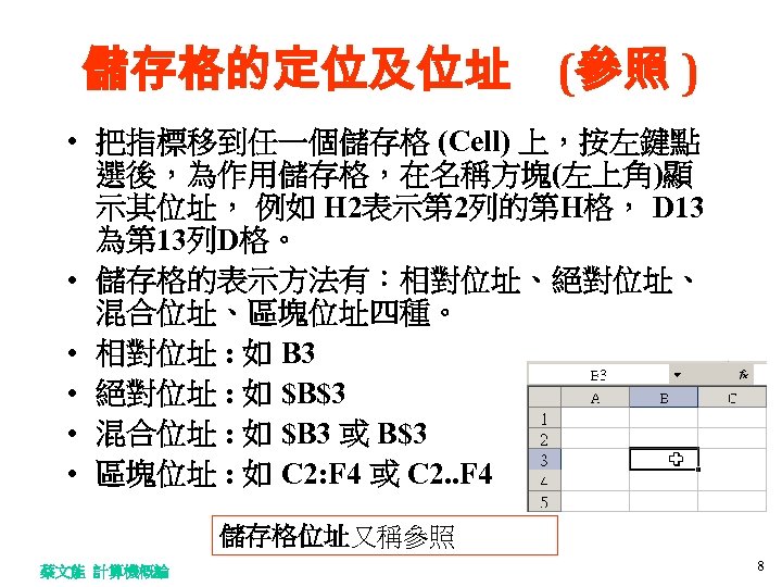 儲存格的定位及位址 (參照 ) • 把指標移到任一個儲存格 (Cell) 上，按左鍵點 選後，為作用儲存格，在名稱方塊(左上角)顯 示其位址， 例如 H 2表示第 2列的第H格， D