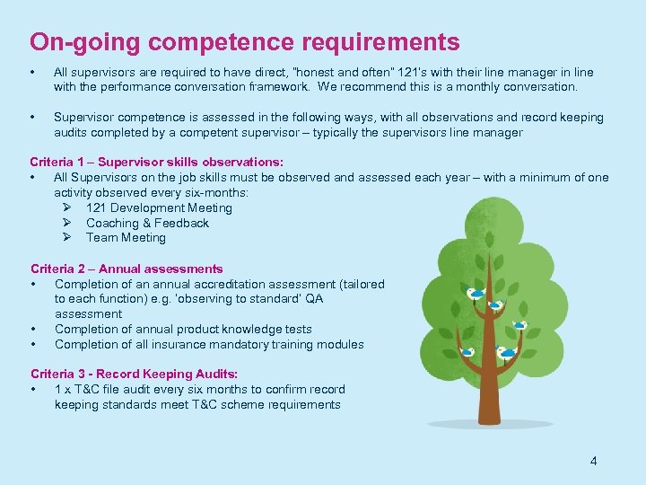 On-going competence requirements • All supervisors are required to have direct, “honest and often”