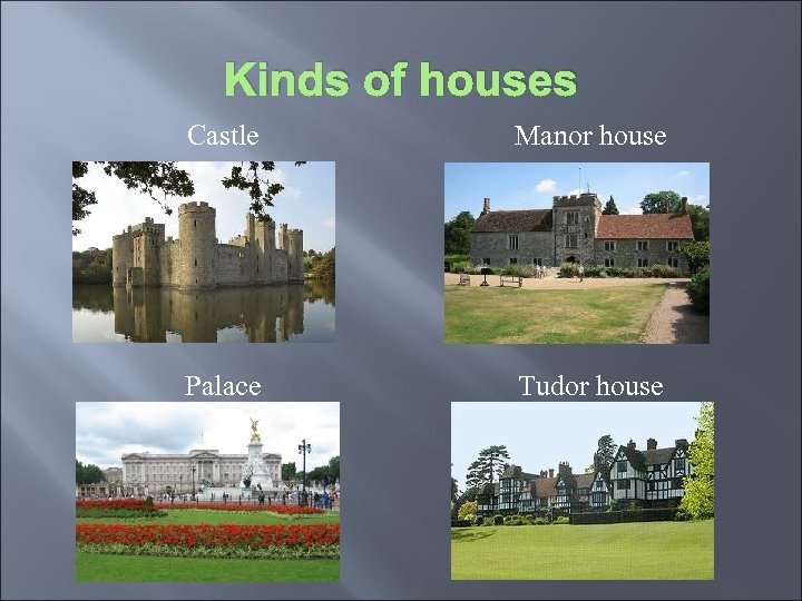 Kinds of houses Castle Manor house Palace Tudor house 