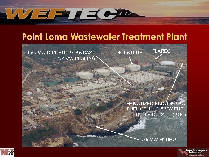 Point Loma Wastewater Treatment Plant 4. 53 MW DIGESTER GAS BASE + 1. 2