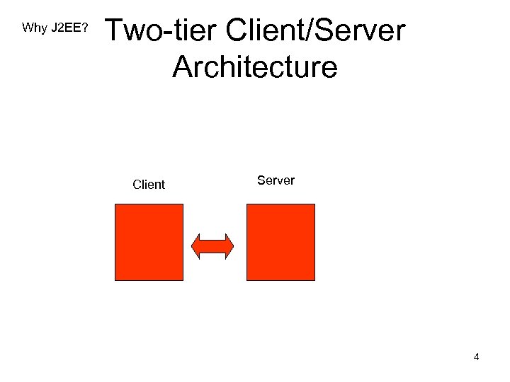Why J 2 EE? Two-tier Client/Server Architecture Client Server 4 