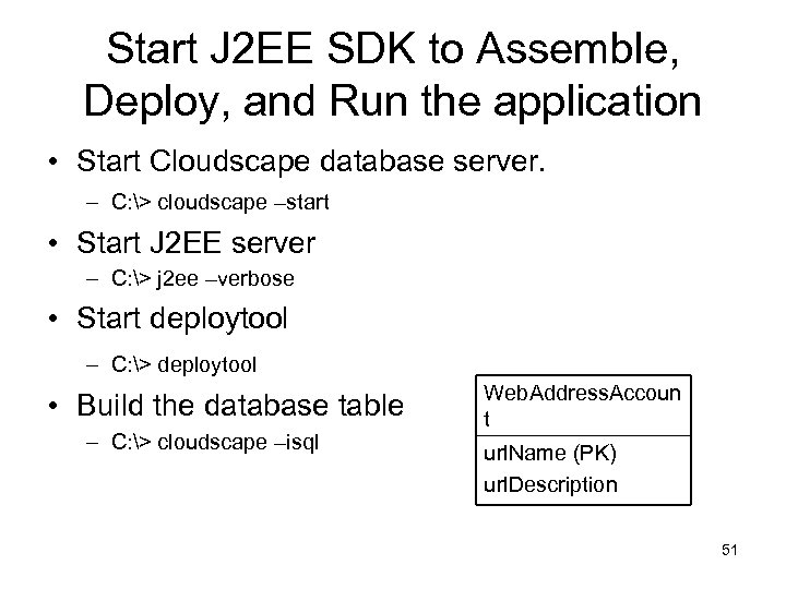 Start J 2 EE SDK to Assemble, Deploy, and Run the application • Start