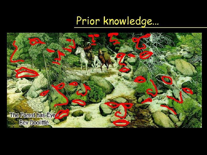 Prior knowledge… 