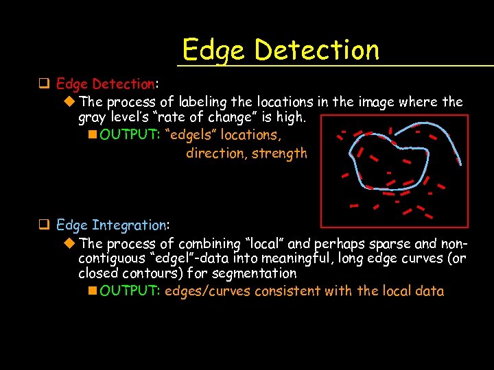 Edge Detection q Edge Detection: u The process of labeling the locations in the