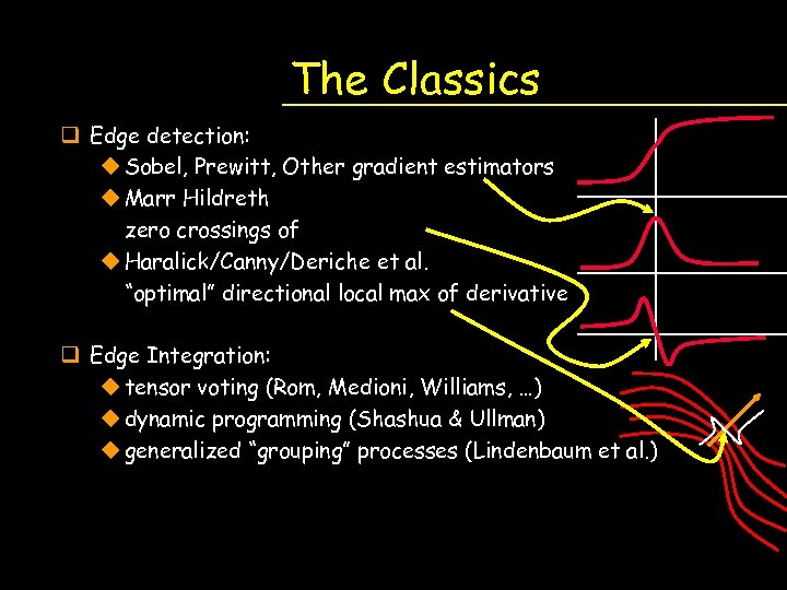 The Classics q Edge detection: u Sobel, Prewitt, Other gradient estimators u Marr Hildreth