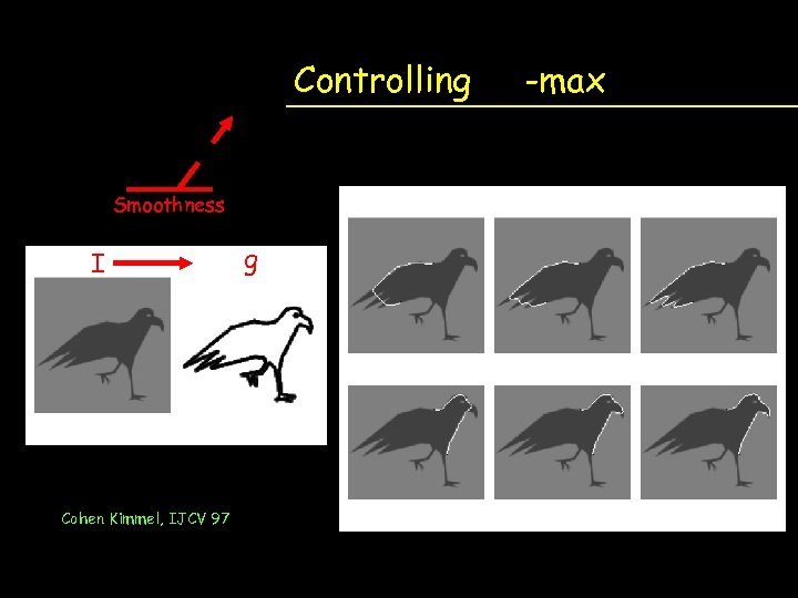 Controlling Smoothness I Cohen Kimmel, IJCV 97 g -max 