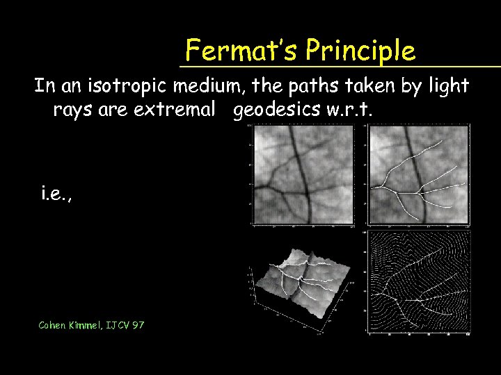 Fermat’s Principle In an isotropic medium, the paths taken by light rays are extremal