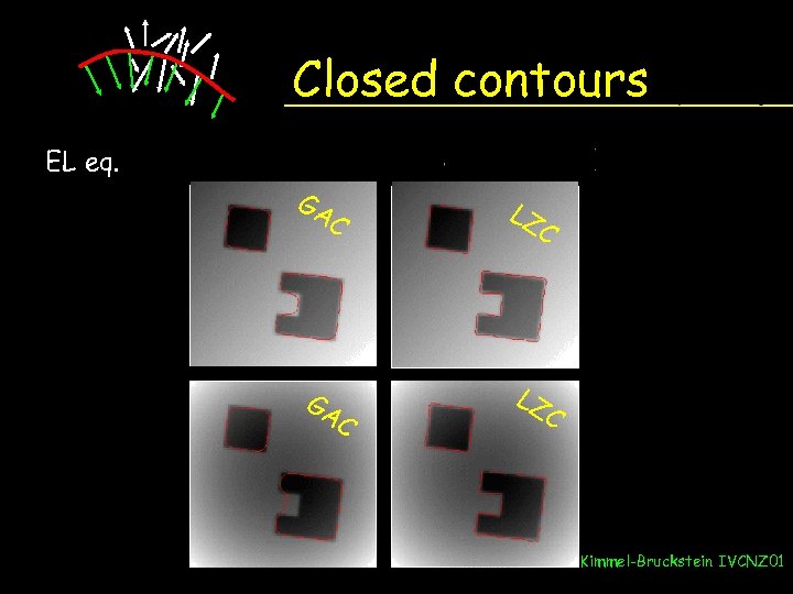 Closed contours EL eq. GA C LZ GA LZ C C C Kimmel-Bruckstein IVCNZ