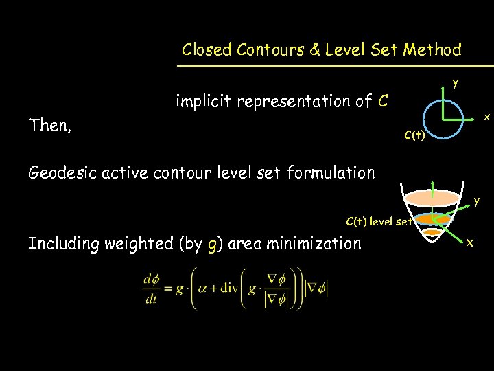 Closed Contours & Level Set Method y implicit representation of C Then, x C(t)